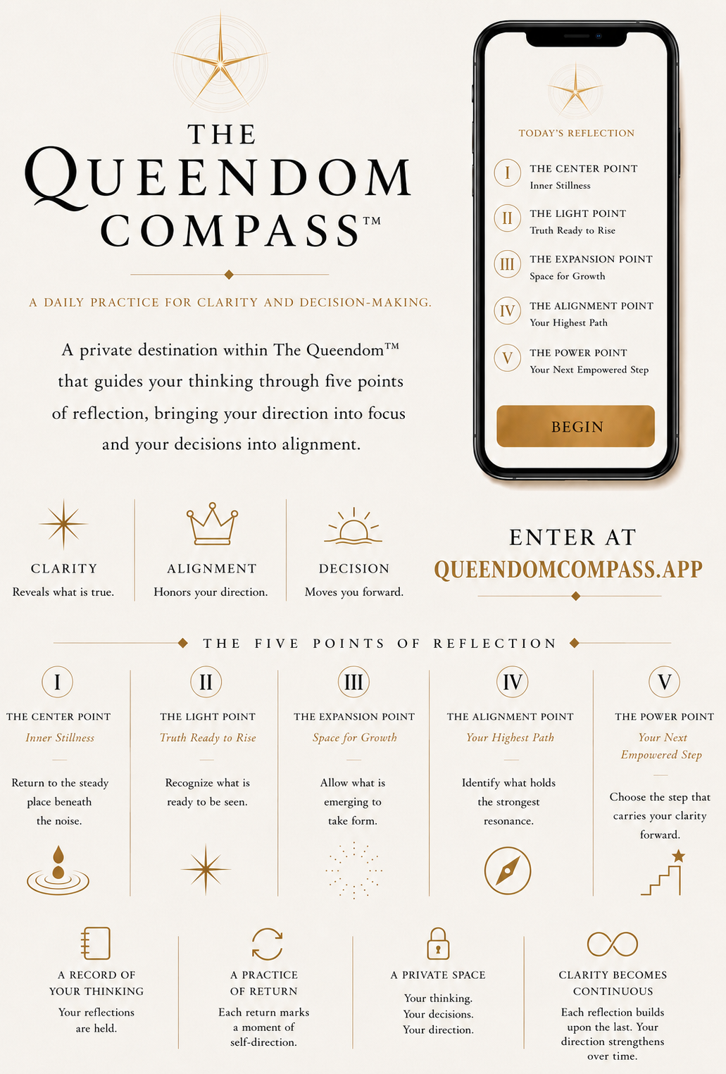 The Queendom Compass — Five Points infographic